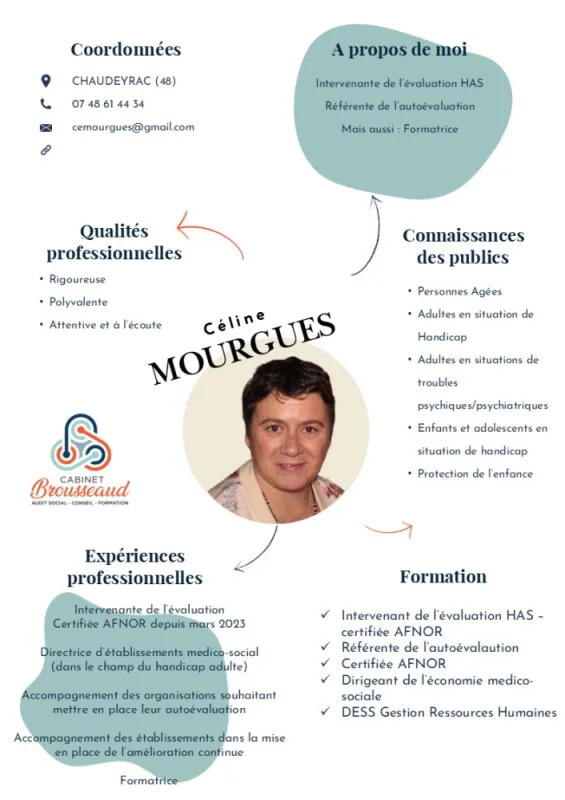 Notre équipe !, Issoire, CABINET Brousseaud