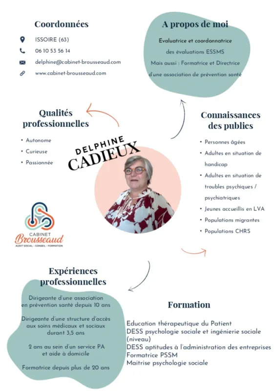 Notre équipe !, Issoire, CABINET Brousseaud