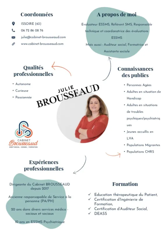 Notre équipe !, Issoire, CABINET Brousseaud